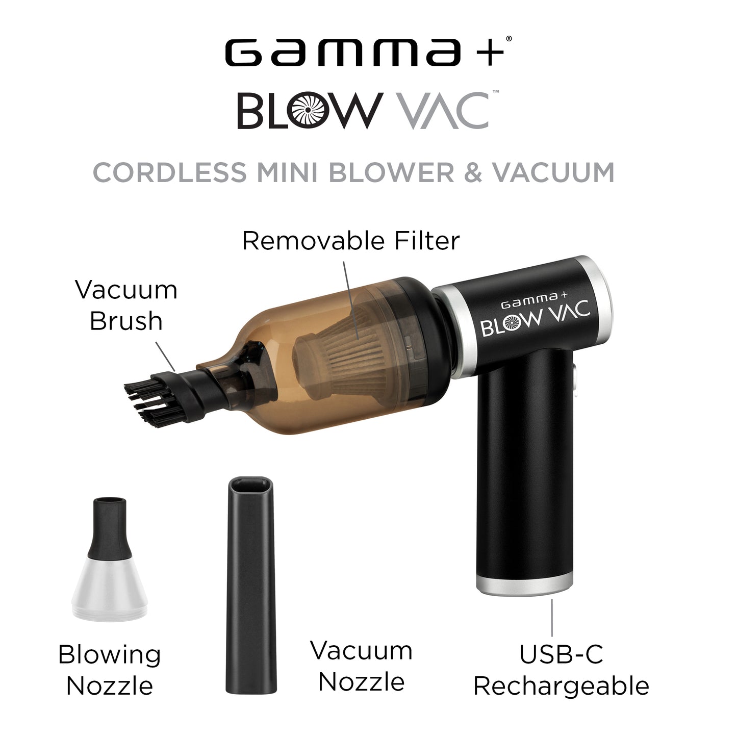 GAMMA+ BLOW VAC